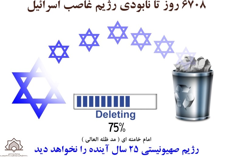 انتشار پوستر «روز شمار نابودي اسرائيل» به همت کانون‌هاي مساجد گلستان